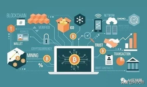 惠云油系統軟件開發模式