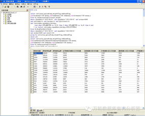 軟件開(kāi)發(fā)高手須掌握的4大sql精髓語(yǔ)句