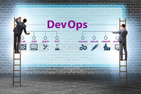 devOps軟件開(kāi)發(fā)它的概念。