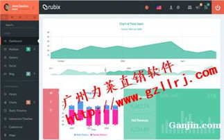 產(chǎn)品直銷返利,實(shí)體公司直銷軟件開發(fā)