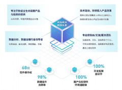 專業數據處理服務，助力新媒體平臺高效運營